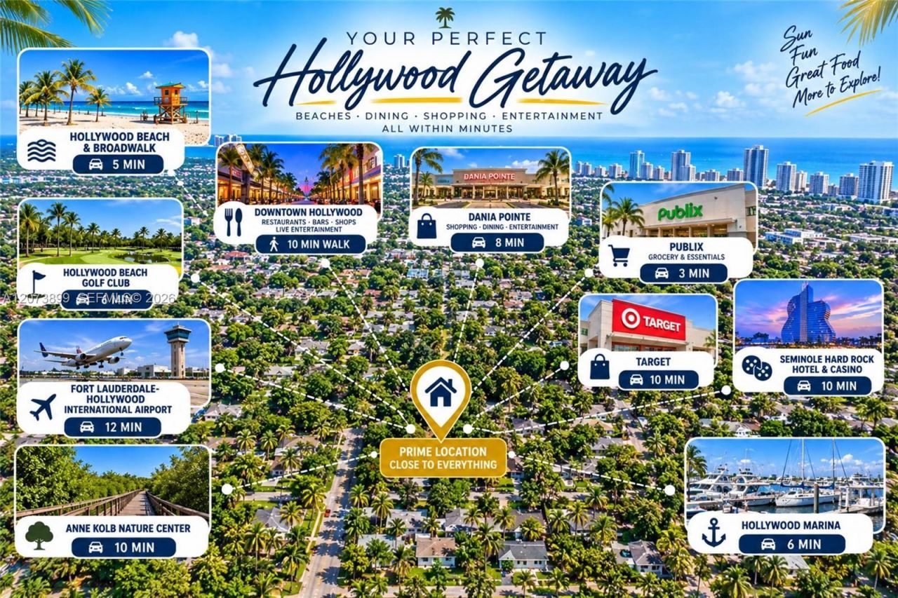 510 N 24th Ave, Hollywood, FL 33020 Photo
