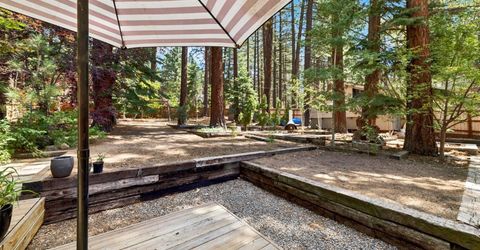 2554 Copper Way, South Lake Tahoe, CA 96150 Photo
