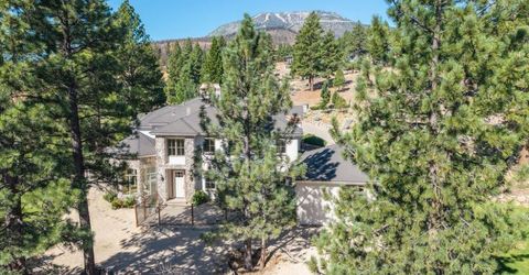 4810 W Pinewild Road, Reno, NV 89511 Photo