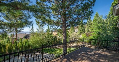 4810 W Pinewild Road, Reno, NV 89511 Photo