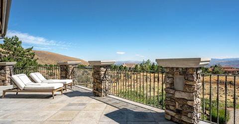12360 High Vista Drive, Reno, NV 89511 Photo