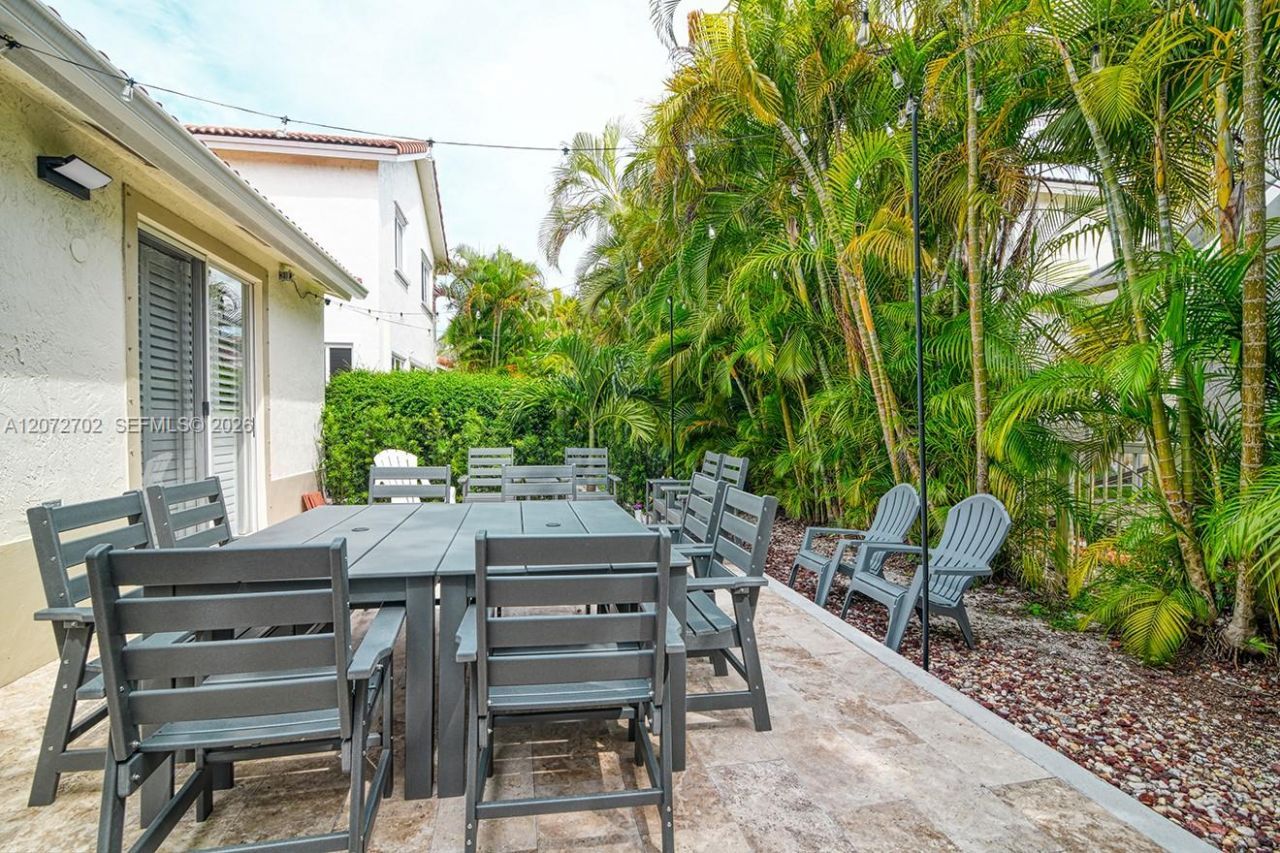 18788 SW 28th St , Miramar, FL 33029 Photo