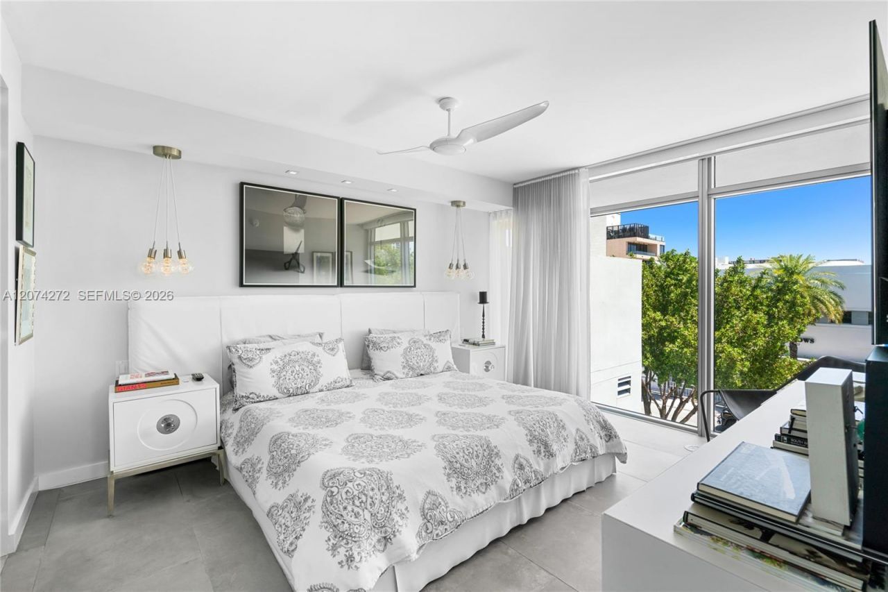 1201 20th St , Unit 314, Miami Beach, FL 33139 Photo