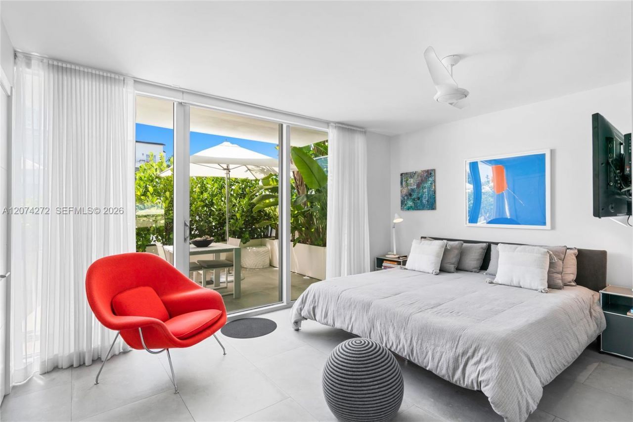 1201 20th St , Unit 314, Miami Beach, FL 33139 Photo