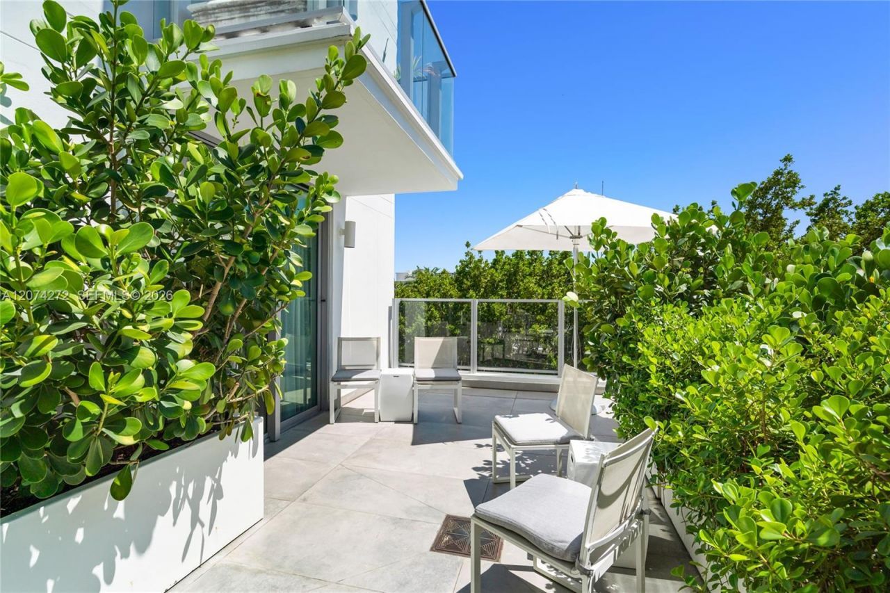 1201 20th St , Unit 314, Miami Beach, FL 33139 Photo