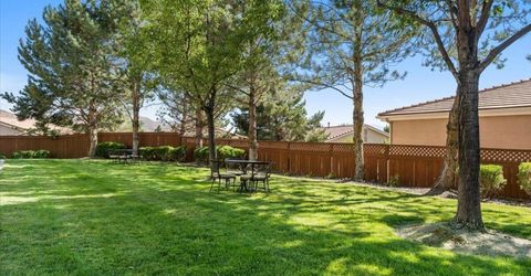 2099 Avella Drive, Sparks, NV 89434 Photo