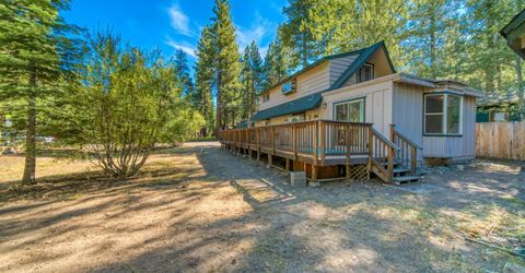 980 Tahoe Island Drive, South Lake Tahoe, CA 96150 Photo