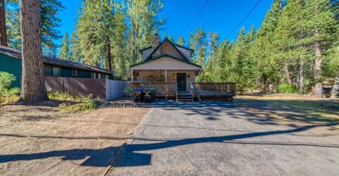 980 Tahoe Island Drive, South Lake Tahoe, CA 96150 Photo