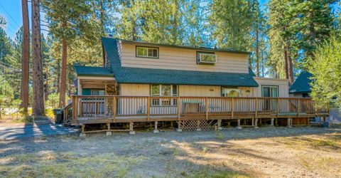 980 Tahoe Island Drive, South Lake Tahoe, CA 96150 Photo