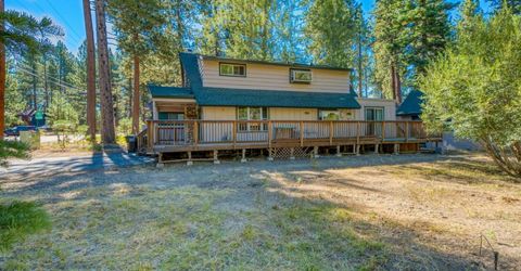 980 Tahoe Island Drive, South Lake Tahoe, CA 96150 Photo