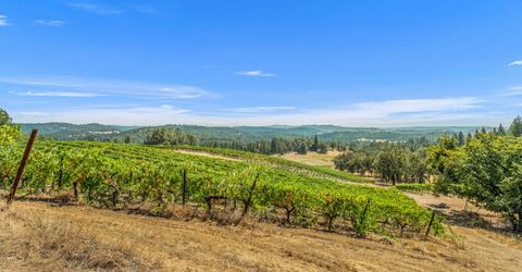 4180 Pleasant Valley Road, Placerville, CA 95667 Photo