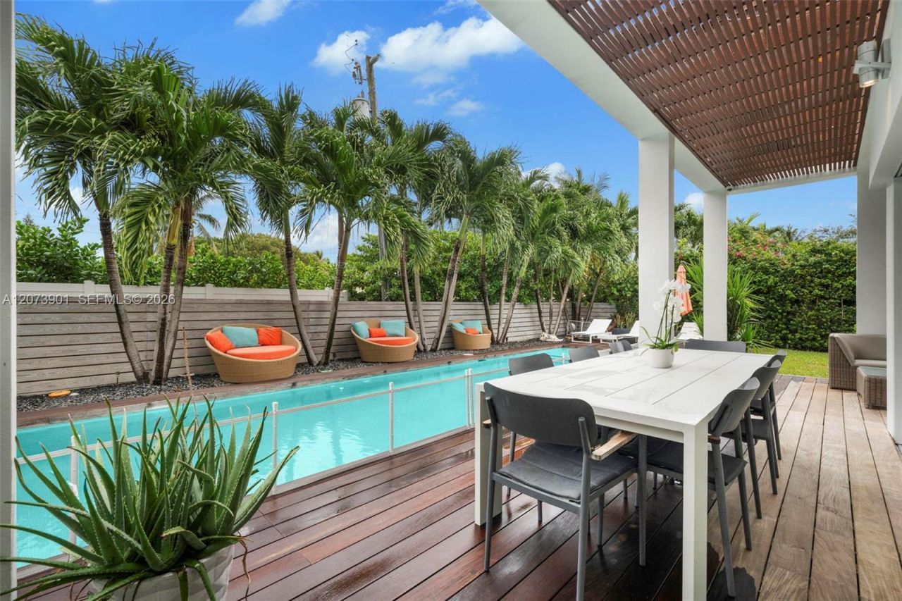 265 Fairway Dr , Miami Beach, FL 33141 Photo