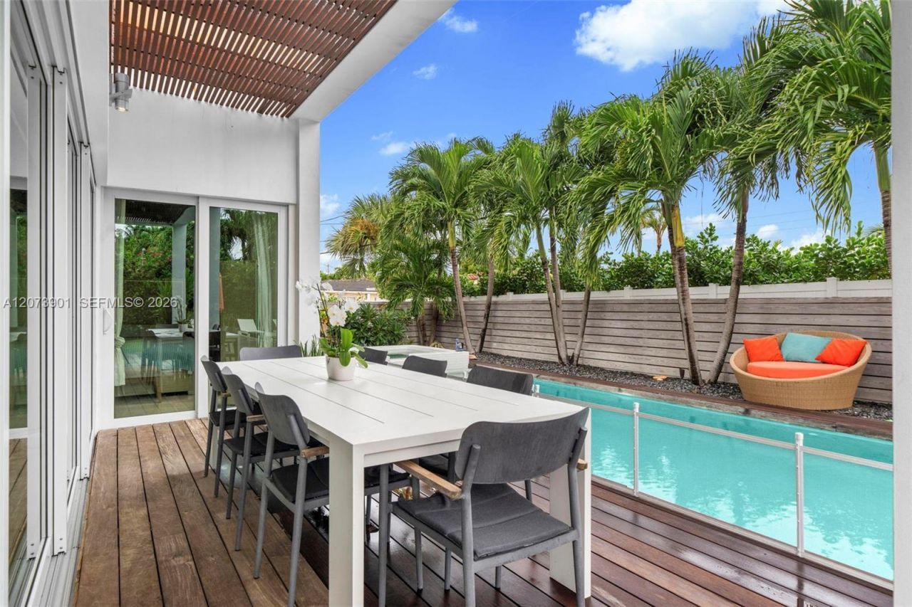 265 Fairway Dr , Miami Beach, FL 33141 Photo