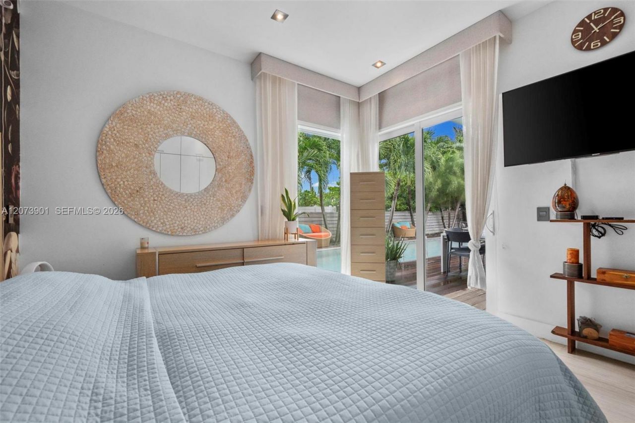 265 Fairway Dr , Miami Beach, FL 33141 Photo