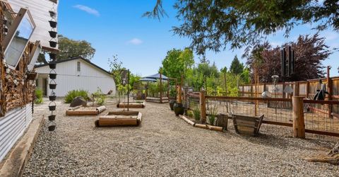 3010 Springburn Way, El Dorado Hills, CA 95762 Photo