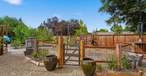 3010 Springburn Way, El Dorado Hills, CA 95762 Photo