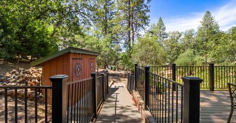 2267 Big Canyon Creek Rd, Placerville, CA 95667 Photo