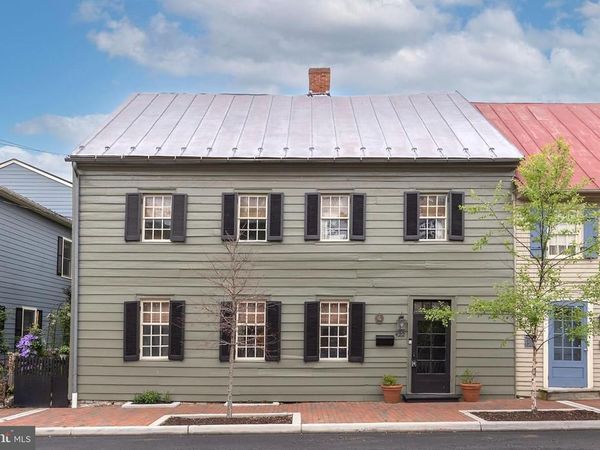 422 S LOUDOUN STREET, WINCHESTER, VA 22601