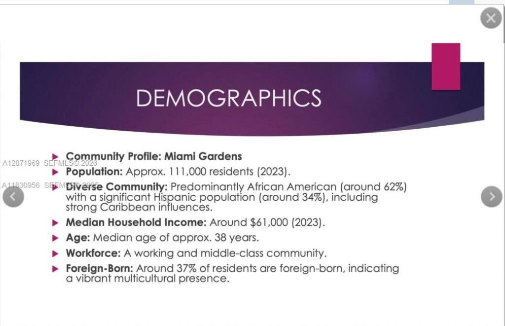 20737-39 NW 2nd Ave , Miami Gardens, FL 33169 Photo