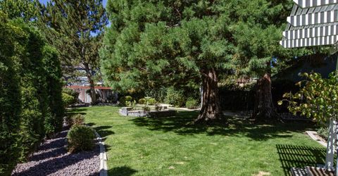 6383 Meadow Crest Circle, Reno, NV 89519 Photo