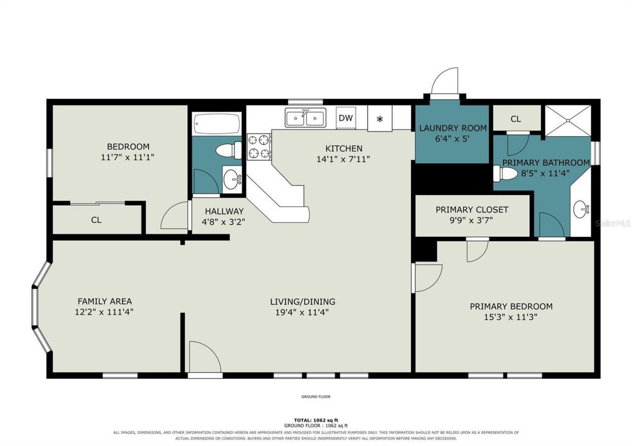 4928 Elizabeth Avenue , Sarasota, FL 34233 Photo