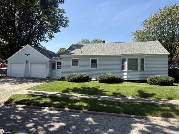 1401 Grand Avenue, Harlan, IA 51537