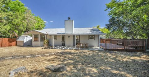 609 Armory Lane, Carson City, NV 89701 Photo