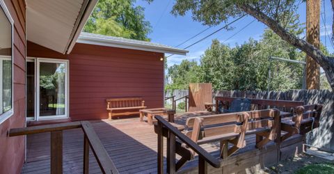 711 S Richmond Avenue, Carson City, NV 89703 Photo