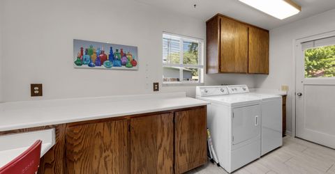711 S Richmond Avenue, Carson City, NV 89703 Photo