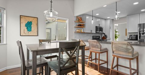 6064 Torrington Drive, Reno, NV 89511 Photo