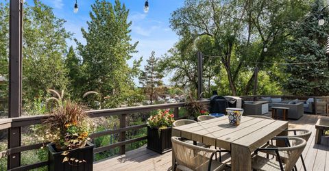 6064 Torrington Drive, Reno, NV 89511 Photo