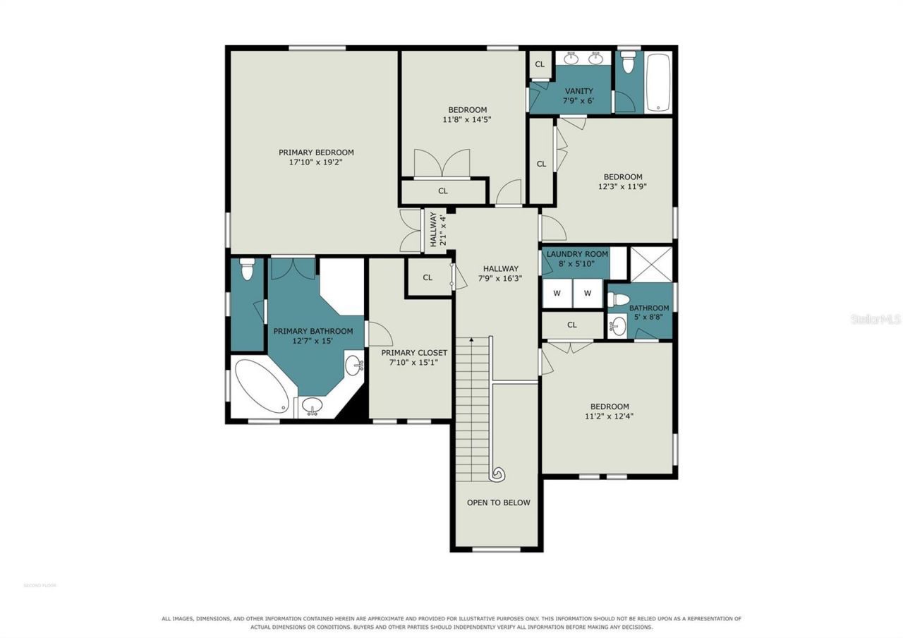2605 Red Fern Drive, Dover, FL 33527 Photo