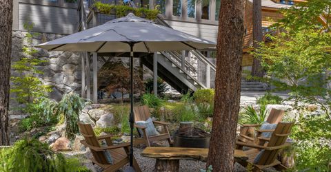 425 Lakeview Avenue, Zephyr Cove, NV 89448 Photo