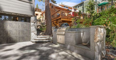 425 Lakeview Avenue, Zephyr Cove, NV 89448 Photo