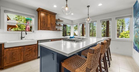 425 Lakeview Avenue, Zephyr Cove, NV 89448 Photo