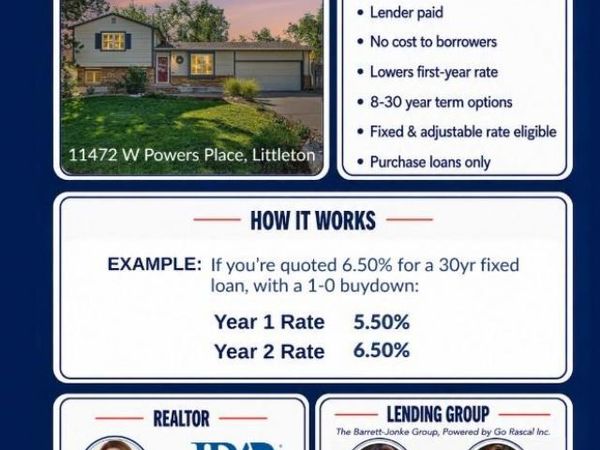 11472 W Powers Place, Littleton, CO 80127