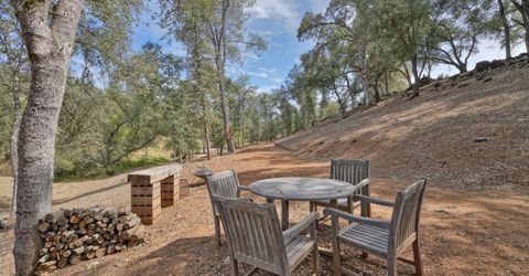 4581 Studebaker Rd, Placerville, CA 95667 Photo