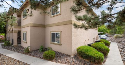 6850 Sharlands Avenue, Unit 1002, Reno, NV 89523 Photo