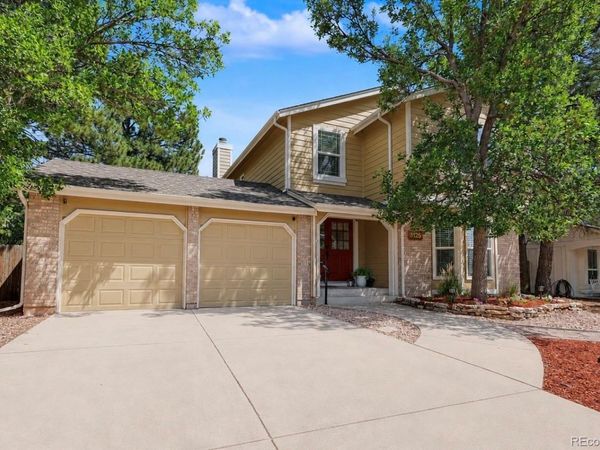 8125 Avens Circle, Colorado Springs, CO 80920