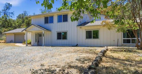 16153 Indian Springs Rd, Penn Valley, CA 95946 Photo