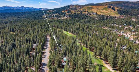 12766 Skiview Loop, Truckee, CA 96161 Photo