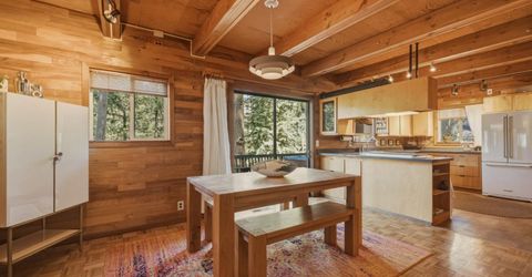 1419 Chinquapin Drive, South Lake Tahoe, CA 96150 Photo