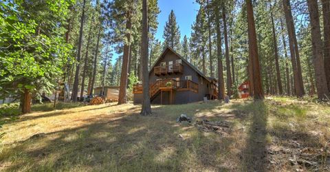 1419 Chinquapin Drive, South Lake Tahoe, CA 96150 Photo