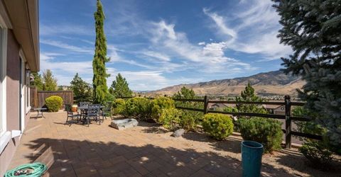 9130 Mount Pleasant Drive, Reno, NV 89523 Photo