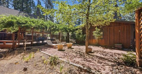 25321 Sugar Pine Dr, Pioneer, CA 95666 Photo
