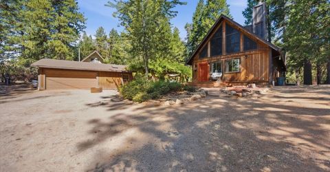 25321 Sugar Pine Dr, Pioneer, CA 95666 Photo
