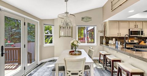 6080 Torrington Drive, Reno, NV 89511 Photo