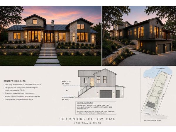 909 Brooks Hollow RD, Lakeway, TX 78734