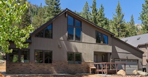 3522 S Upper Truckee Road, South Lake Tahoe, CA 96150 Photo