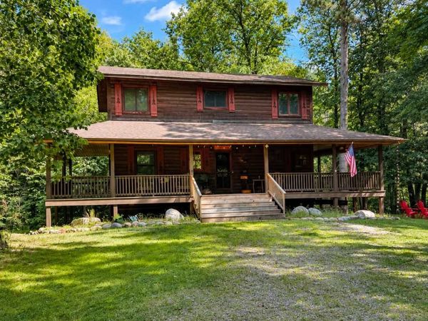38598 Summit Avenue , Crosslake, MN 56442
